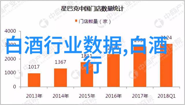 茅台镇酱香酒好在哪禧大福酒里有答案