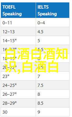 古井贡酒入股贵州仁怀茅台镇珍藏酒业